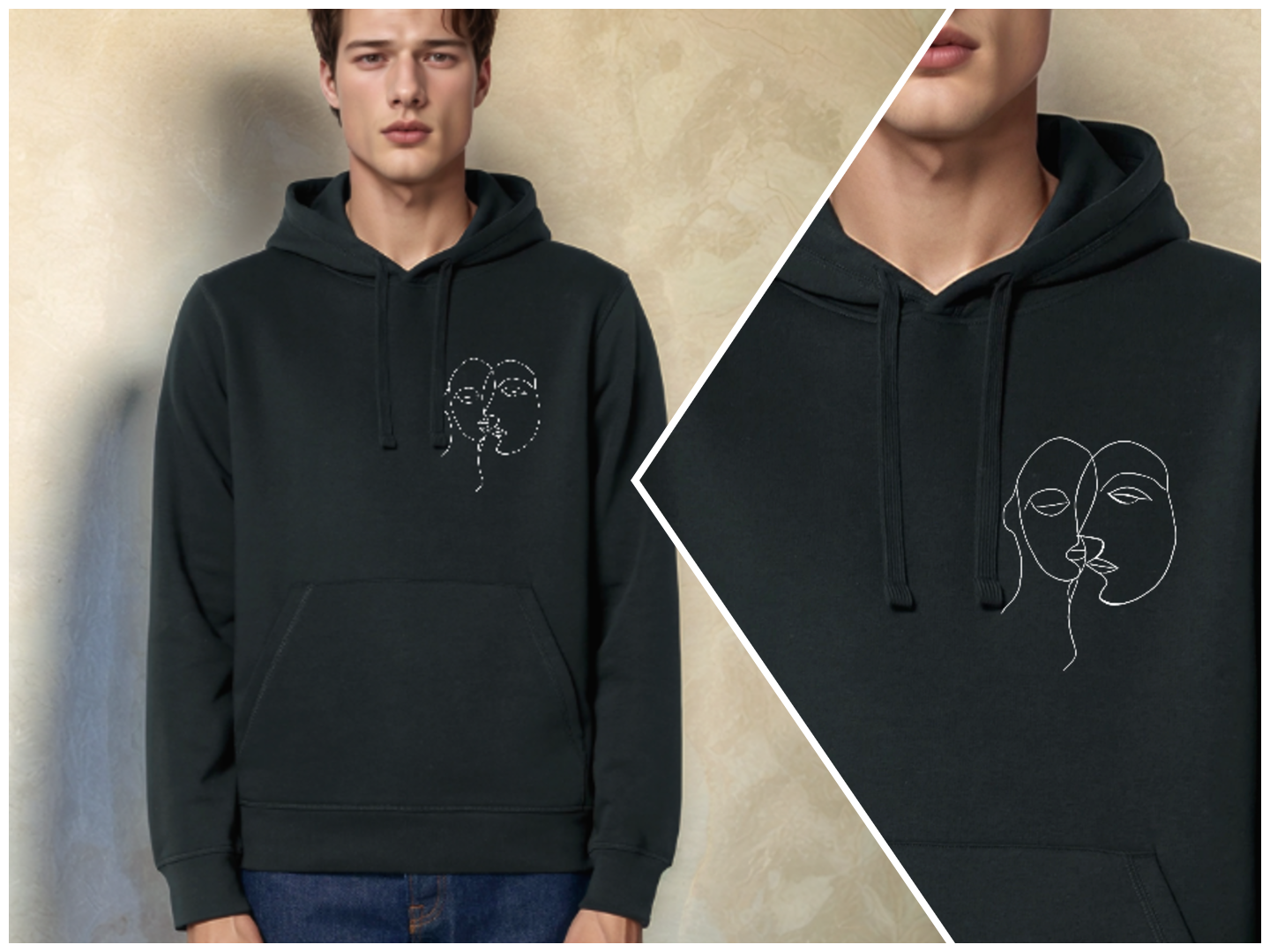 Sweatshirt of Your Design